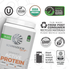 Illustration of BCAAs and botanicals in Sunwarrior vegan protein powder