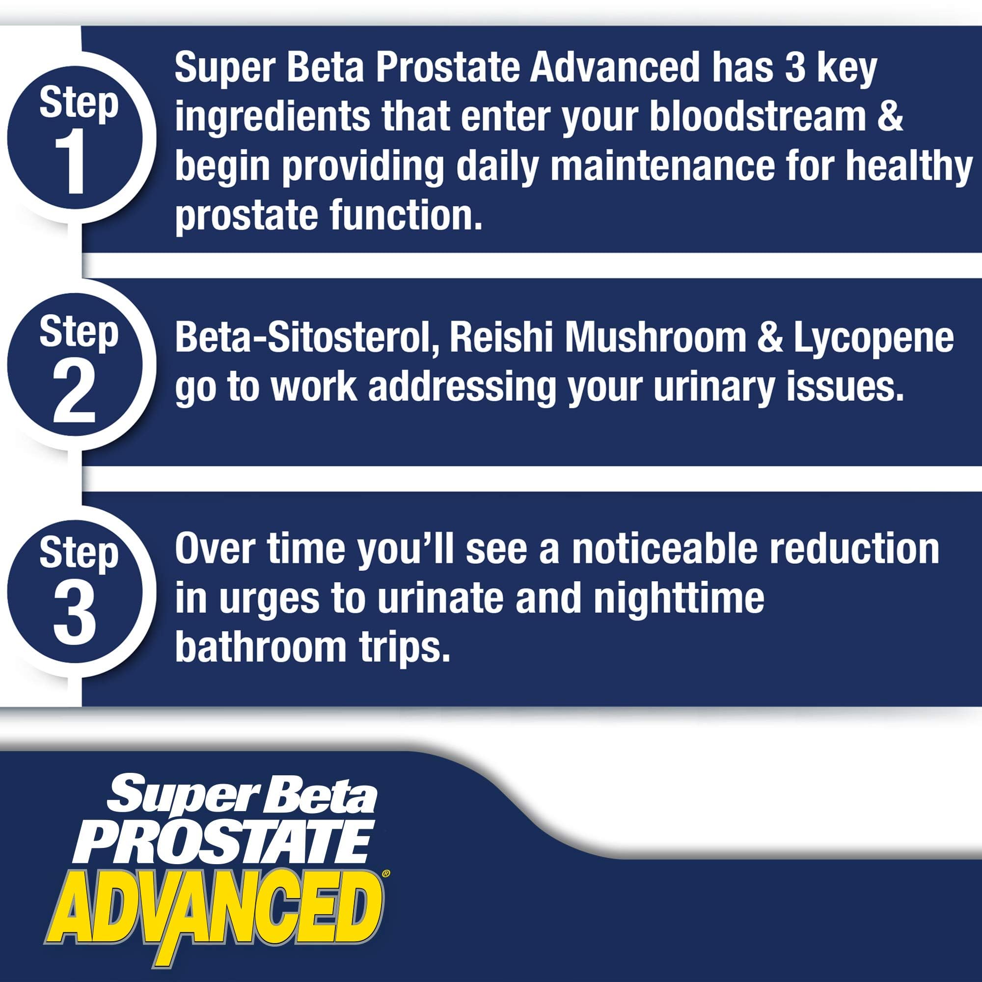 Three-pack packaging of SUPER BETA PROSTATE Advanced