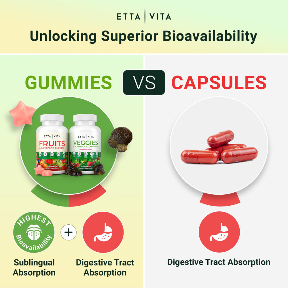 Packaging image of Super Greens Gummies