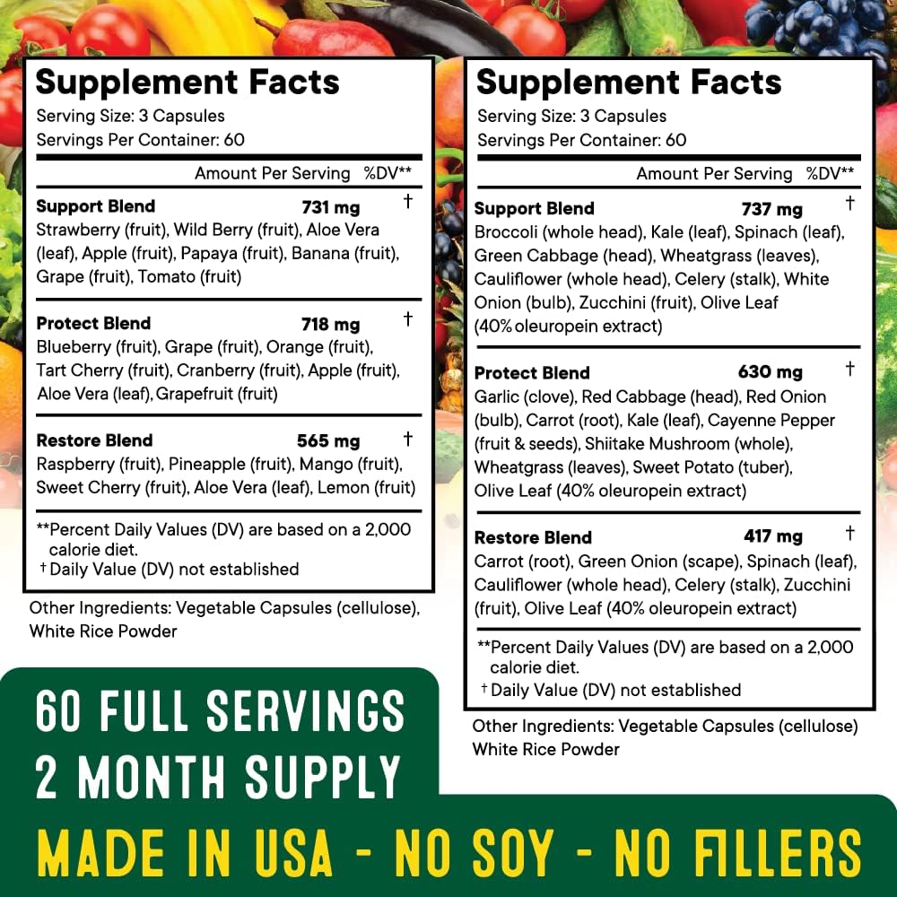 Ingredient blend featuring 30+ fruits and vegetables