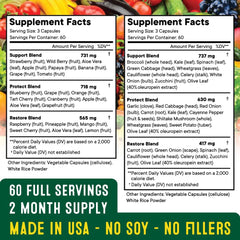 Ingredient blend featuring 30+ fruits and vegetables