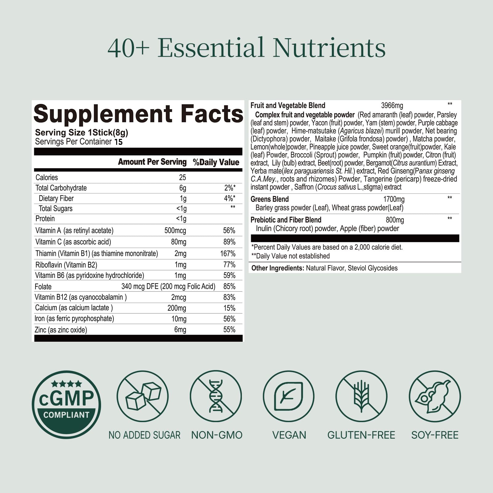 Ingredients list featuring greens and vegetables