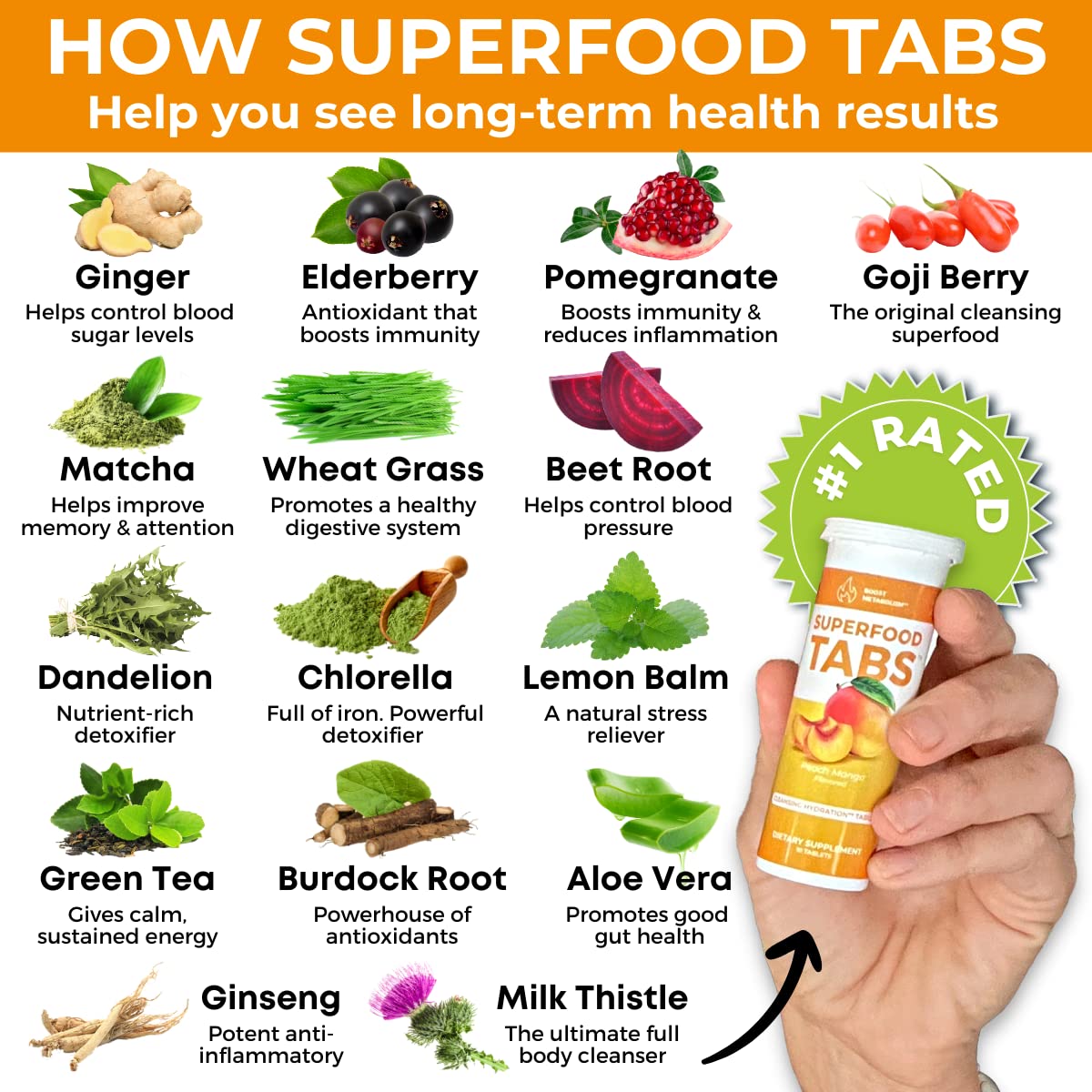 Superfood Tabs packaging on shelf showcases USA-made quality and care