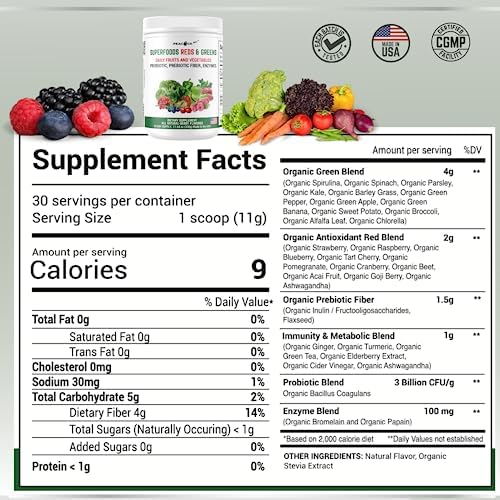 Label with ingredients and nutrition facts
