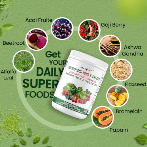 Available multipack options for the product