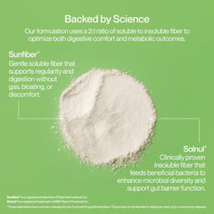 Packaging highlights Solnul and Sunfiber prebiotic fibers