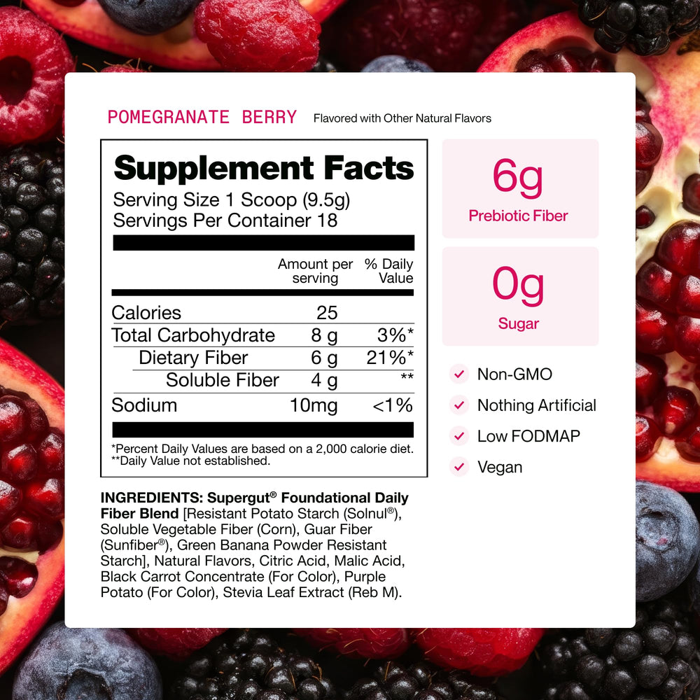 Nutrition facts panel for Foundational Daily Fiber Powder
