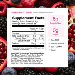 Nutrition facts panel for Foundational Daily Fiber Powder
