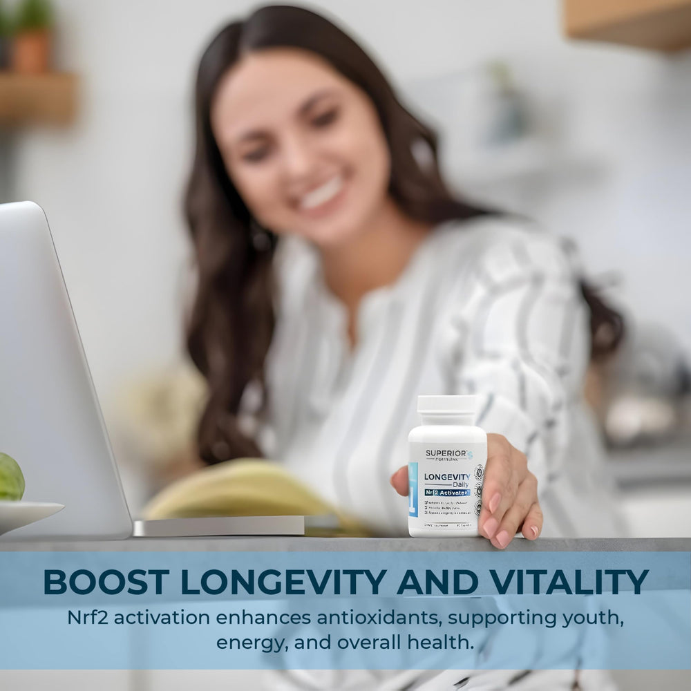 Green tea and other botanicals in Nrf2 Activate+