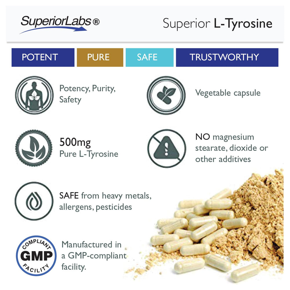 Non-GMO and additive-free L-Tyrosine label