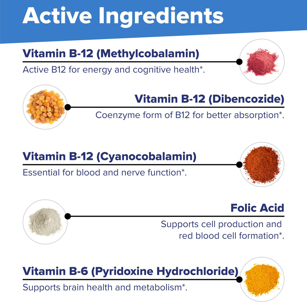 Bariatric- and senior-friendly vitamin formulation