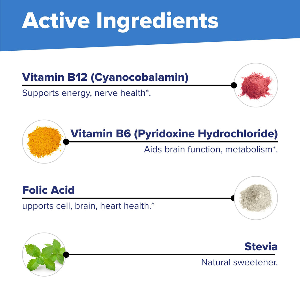 Graphic representing energy support and vitality