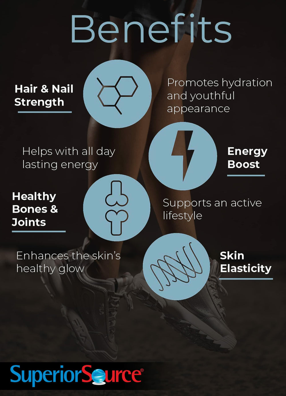 Superior Source Keto Collagen packaging and 14 oz size