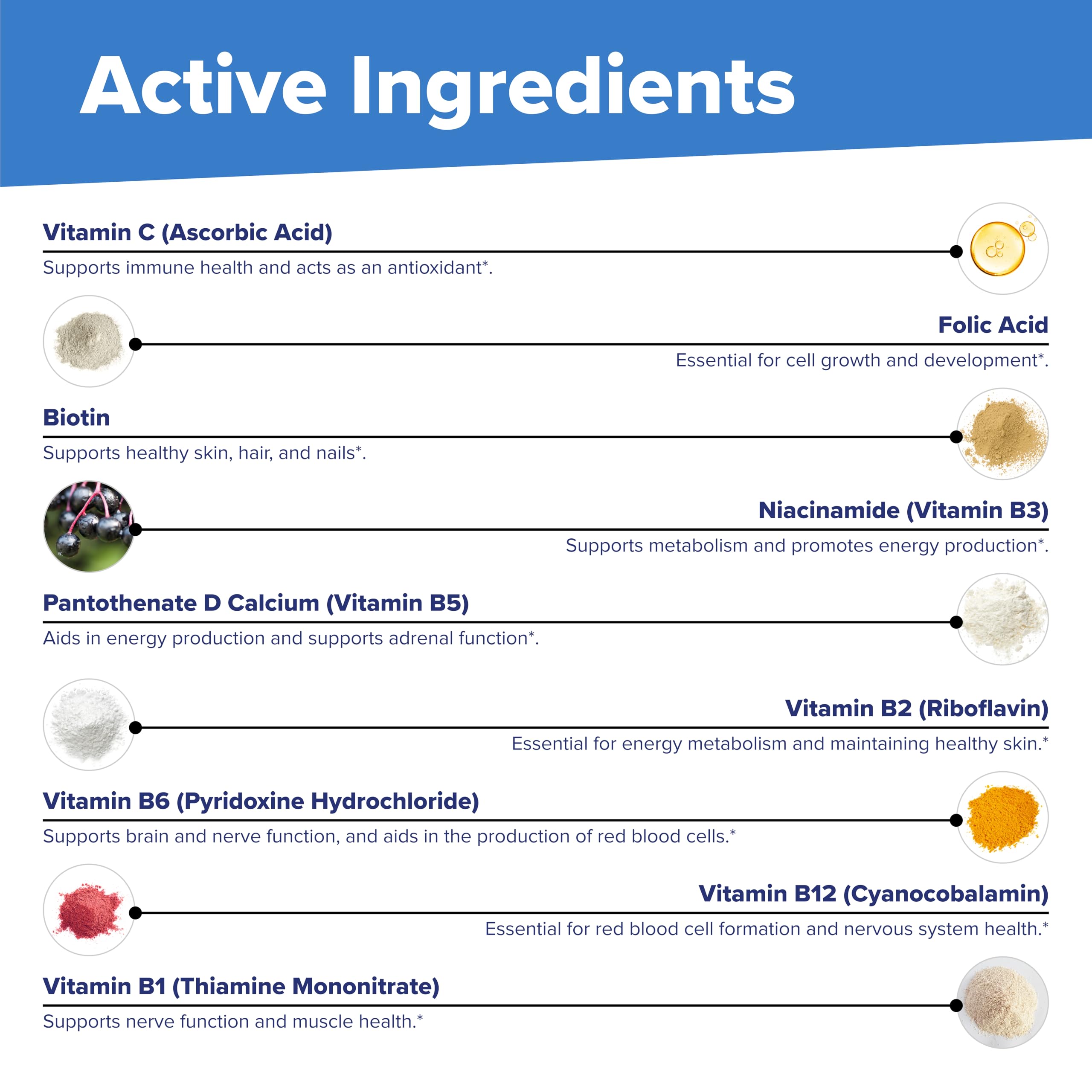 60 instant dissolve tablets bottle label