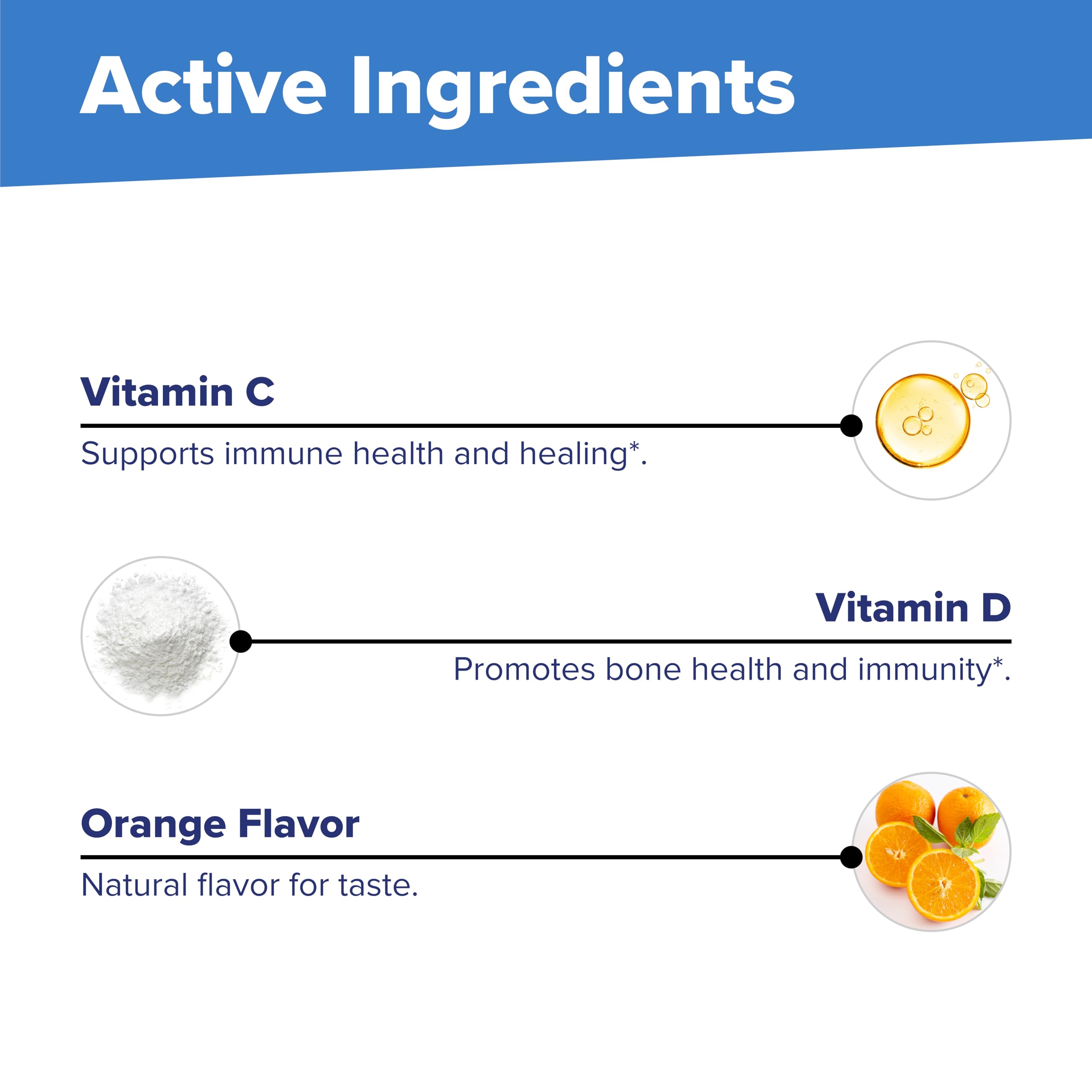 Kid-friendly immune support product packaging