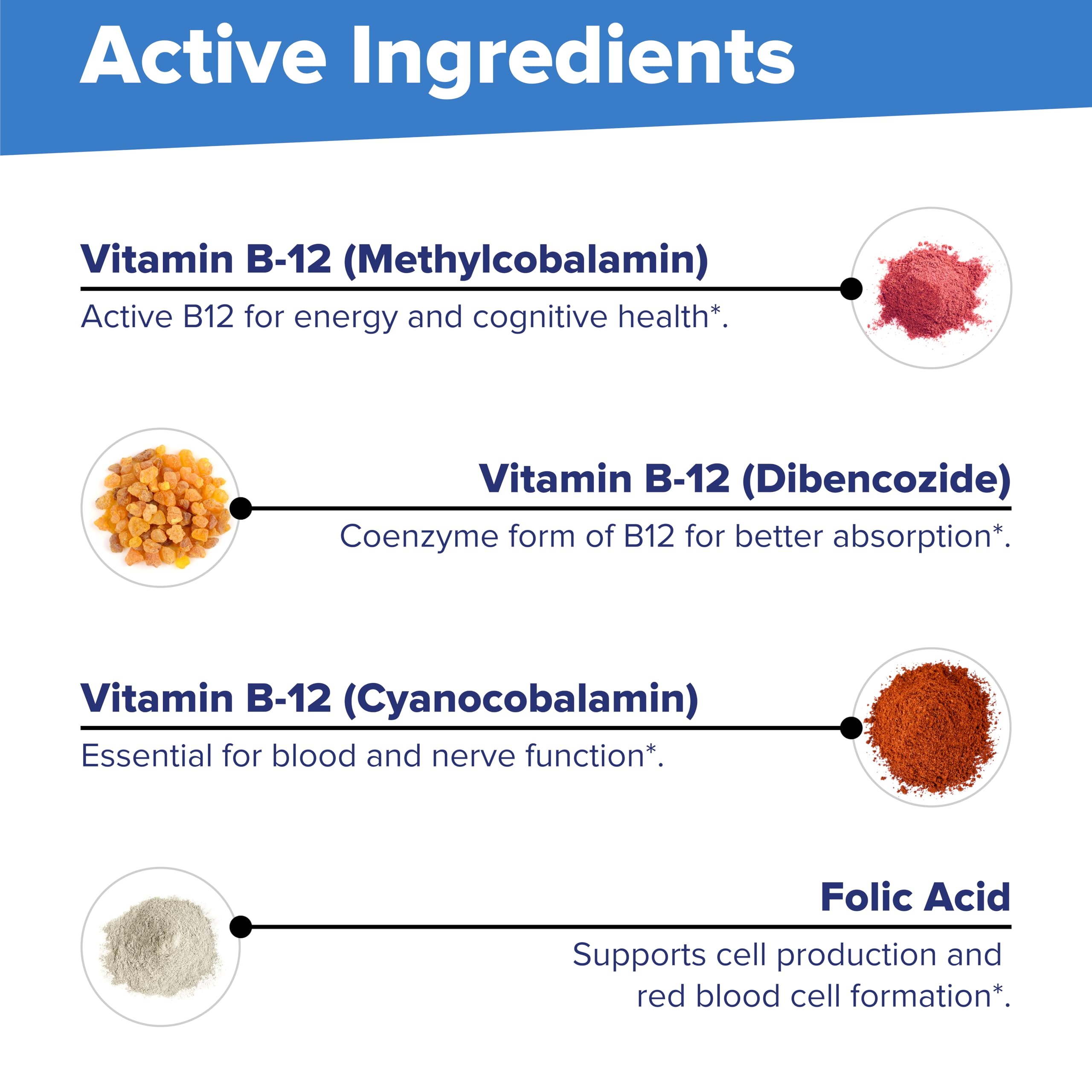 60-count bottle of NO SHOT Triple B-12 3,000 mcg