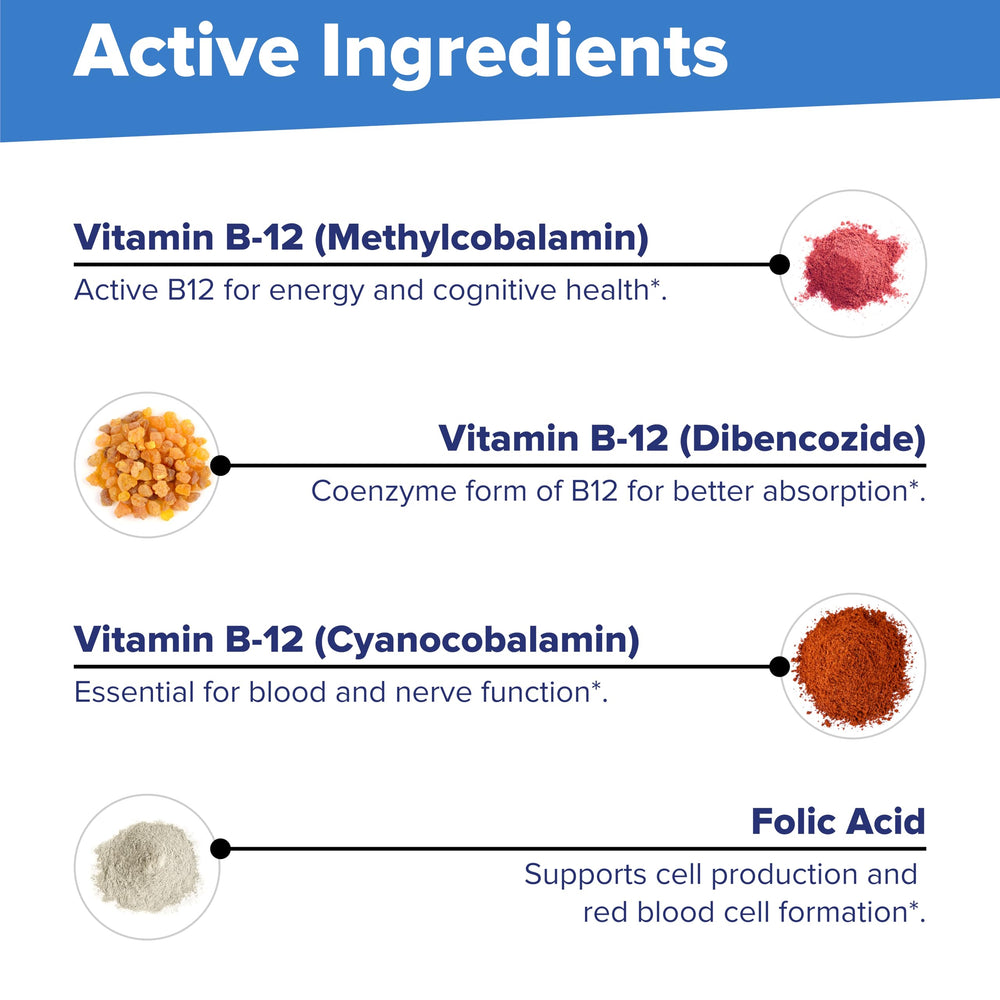 60-count bottle of NO SHOT Triple B-12 3,000 mcg