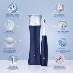 Graphic showing SmartBrush delivers 40x cleaner than manual brushing