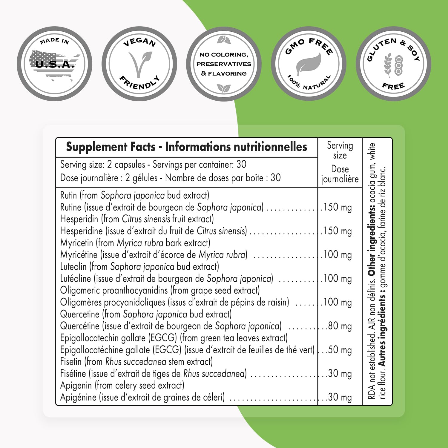Illustration of nine flavonoid ingredients: luteolin, myricetin, fisetin, rutin, quercetin, EGCG, apigenin, hesperidin