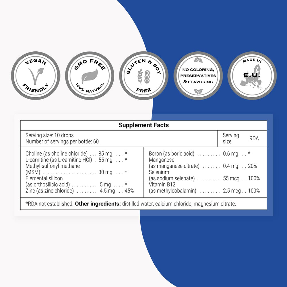 Non-GMO and gluten-free labeling on product packaging
