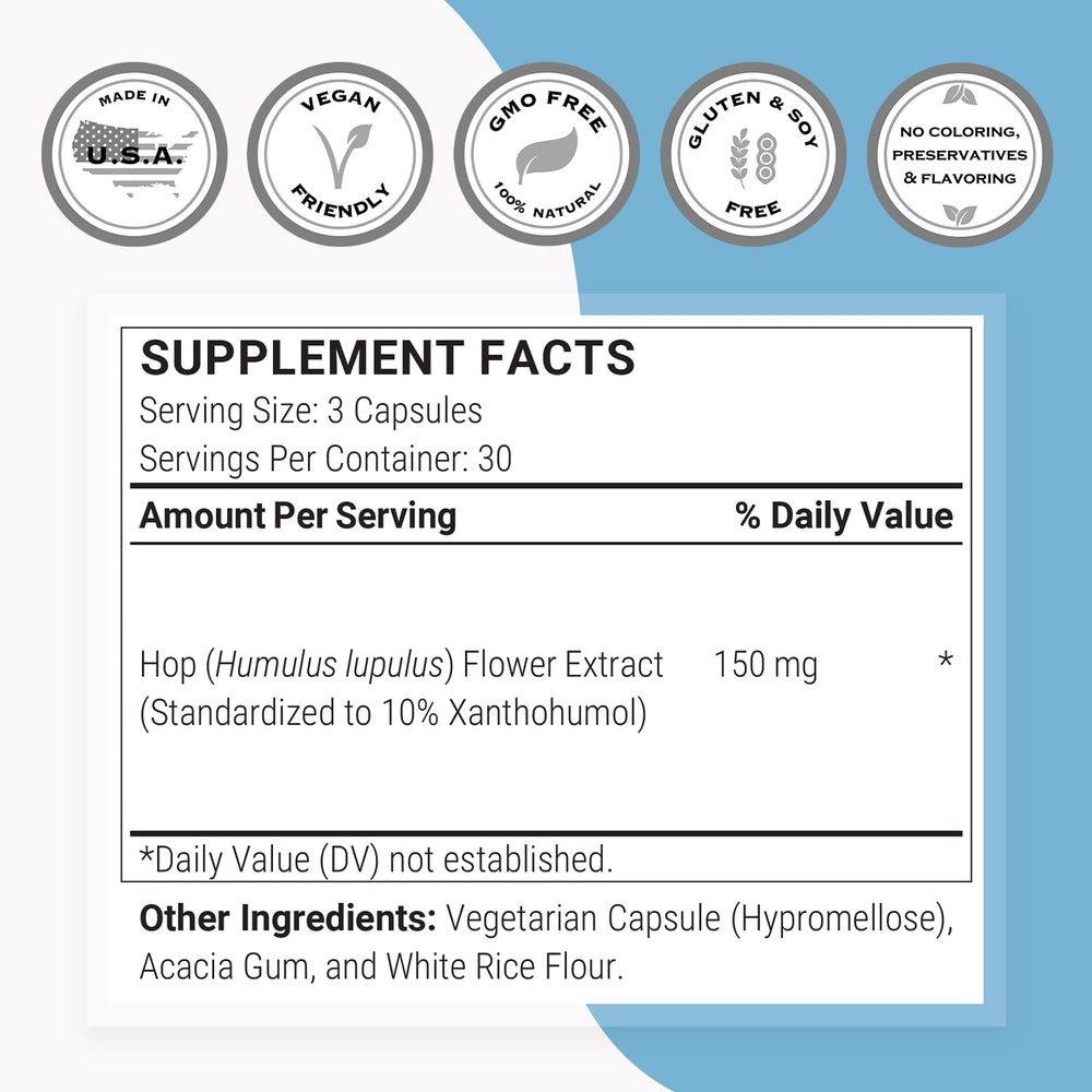 Ingredients and supplement facts panel