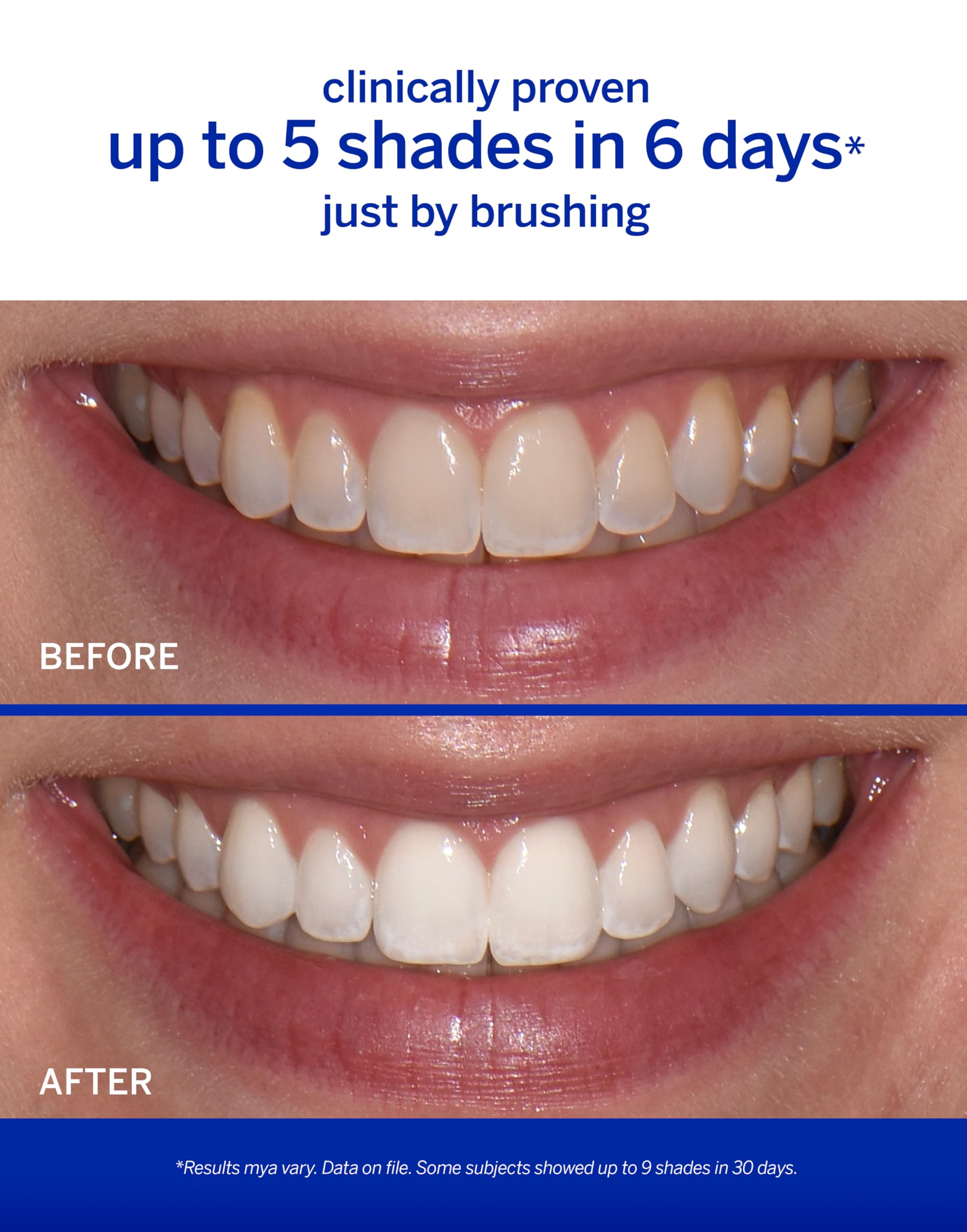 Whitening toothpaste tube and accelerator bottle on dark surface