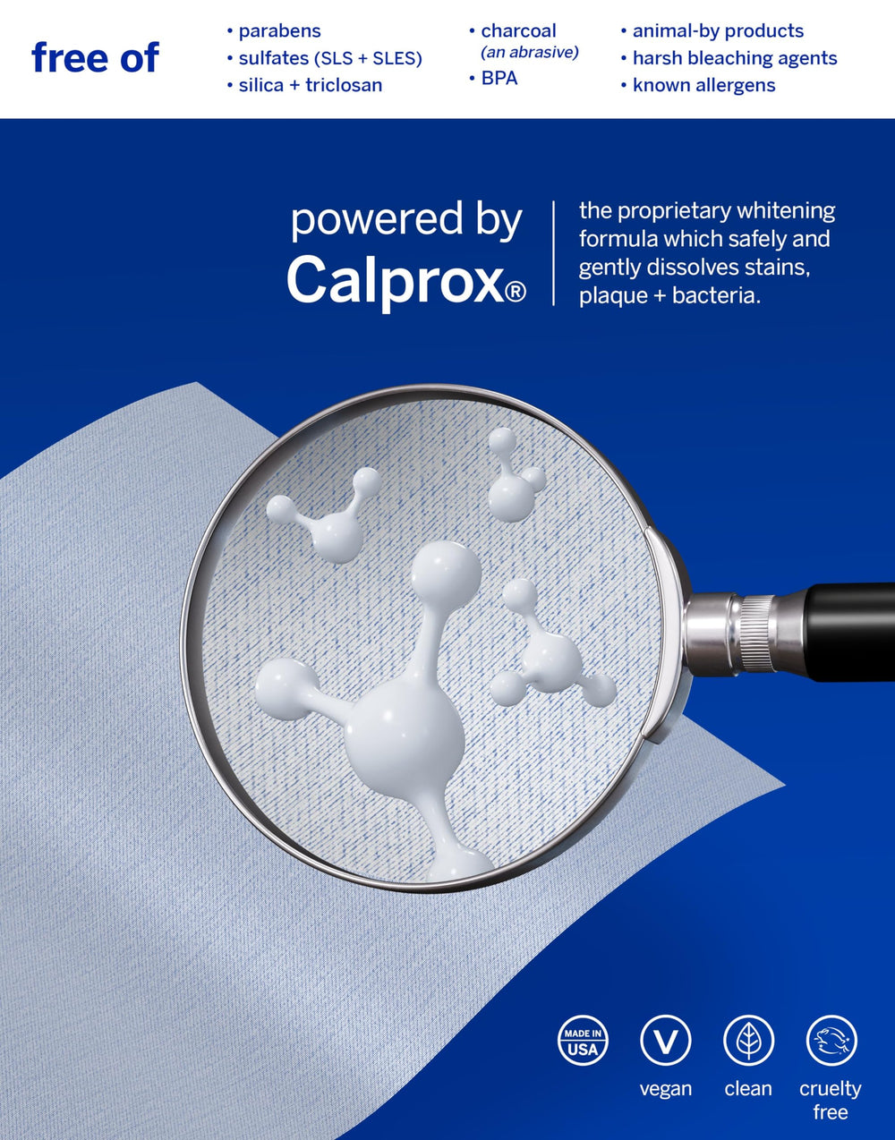 Close-up of dissolving whitening strips being applied