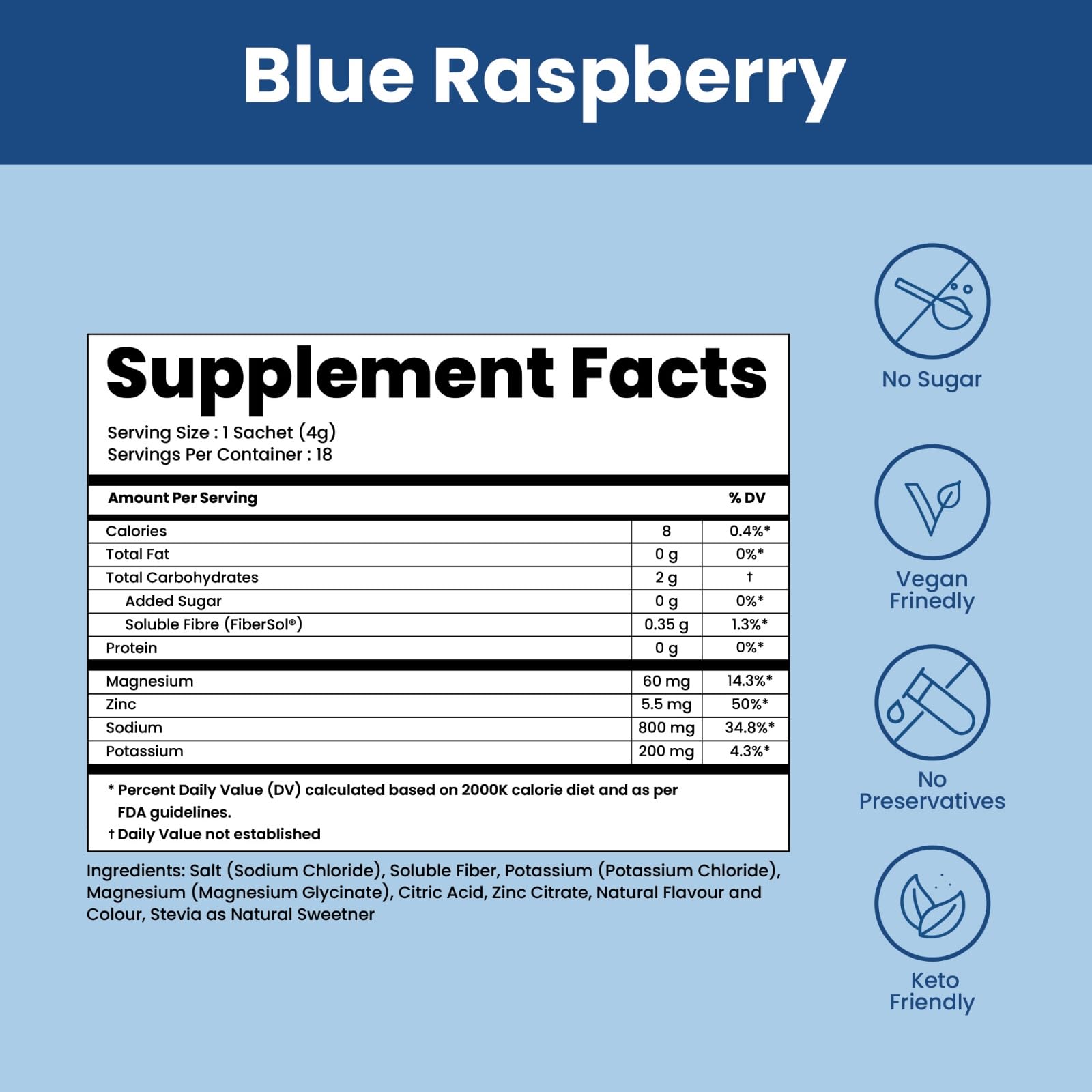 Sachets beside a glass of water for on-the-go hydration