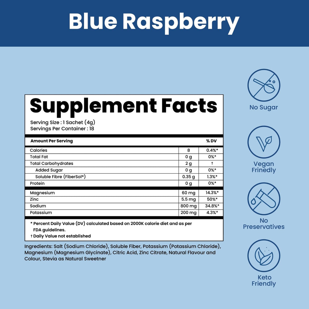 Sachets beside a glass of water for on-the-go hydration