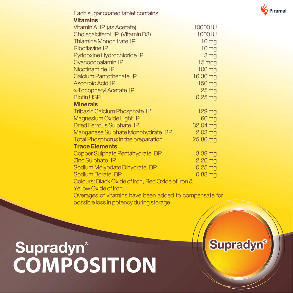 Vitamin B complex for metabolism and immune function