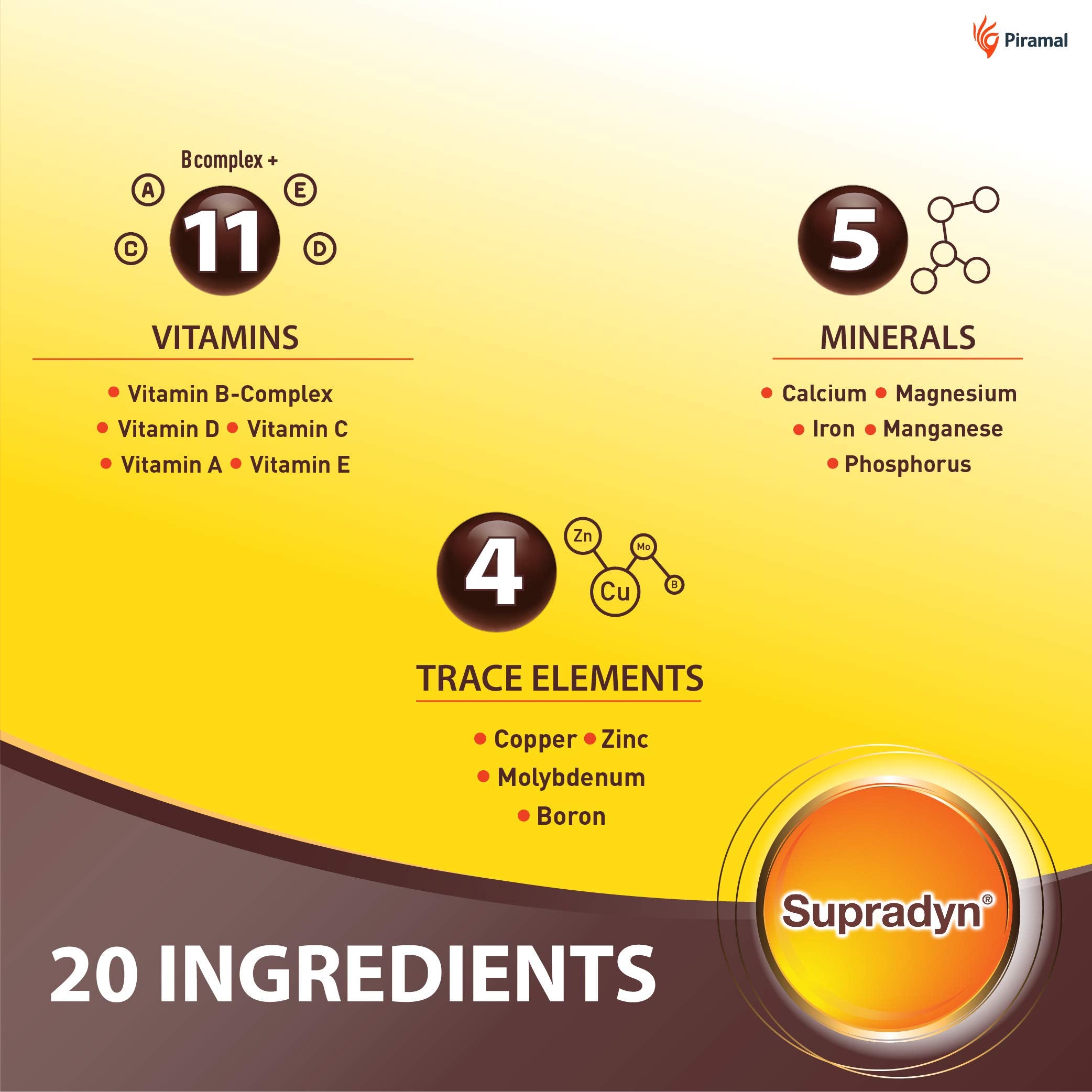 Vitamin C for immunity and iron absorption