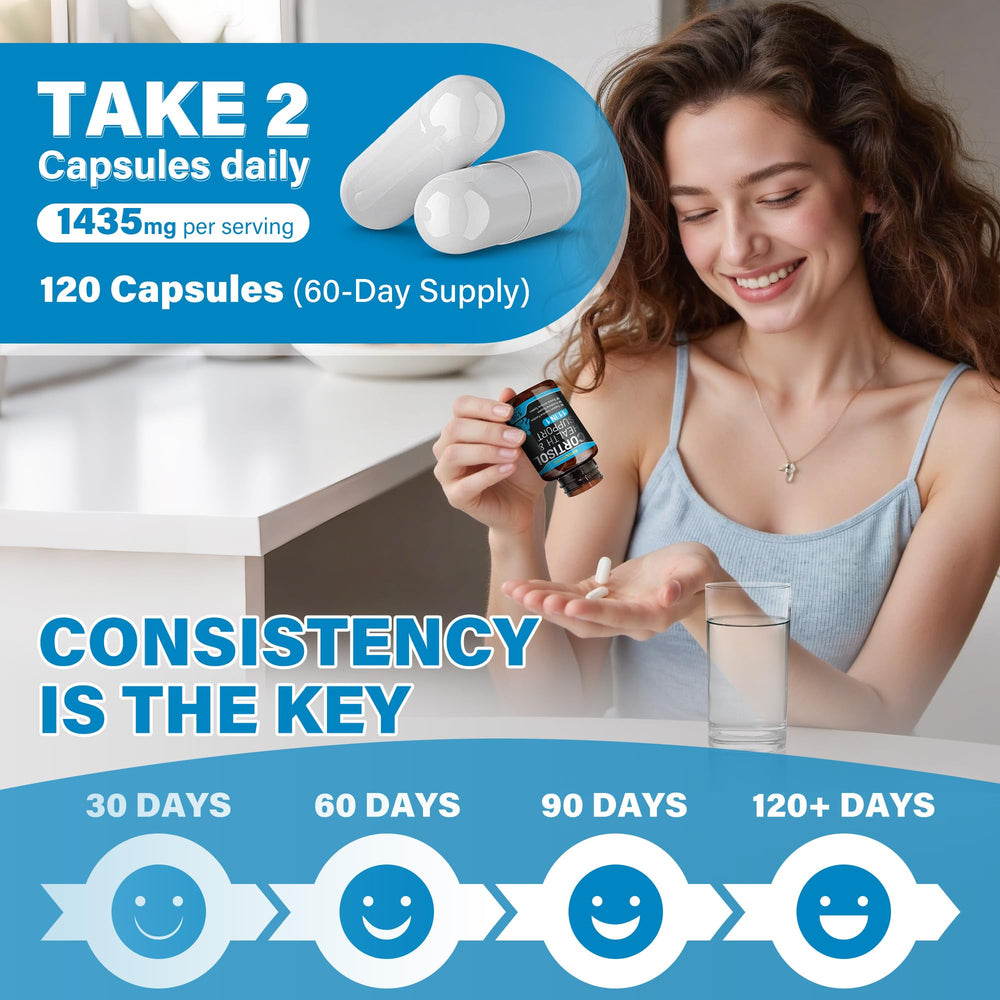 Cortisol Balance capsules and bottle packaging