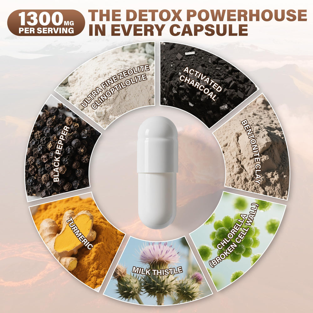 SUPRANOURISH Zeolite Detox Capsules 1300mg blend label highlight.