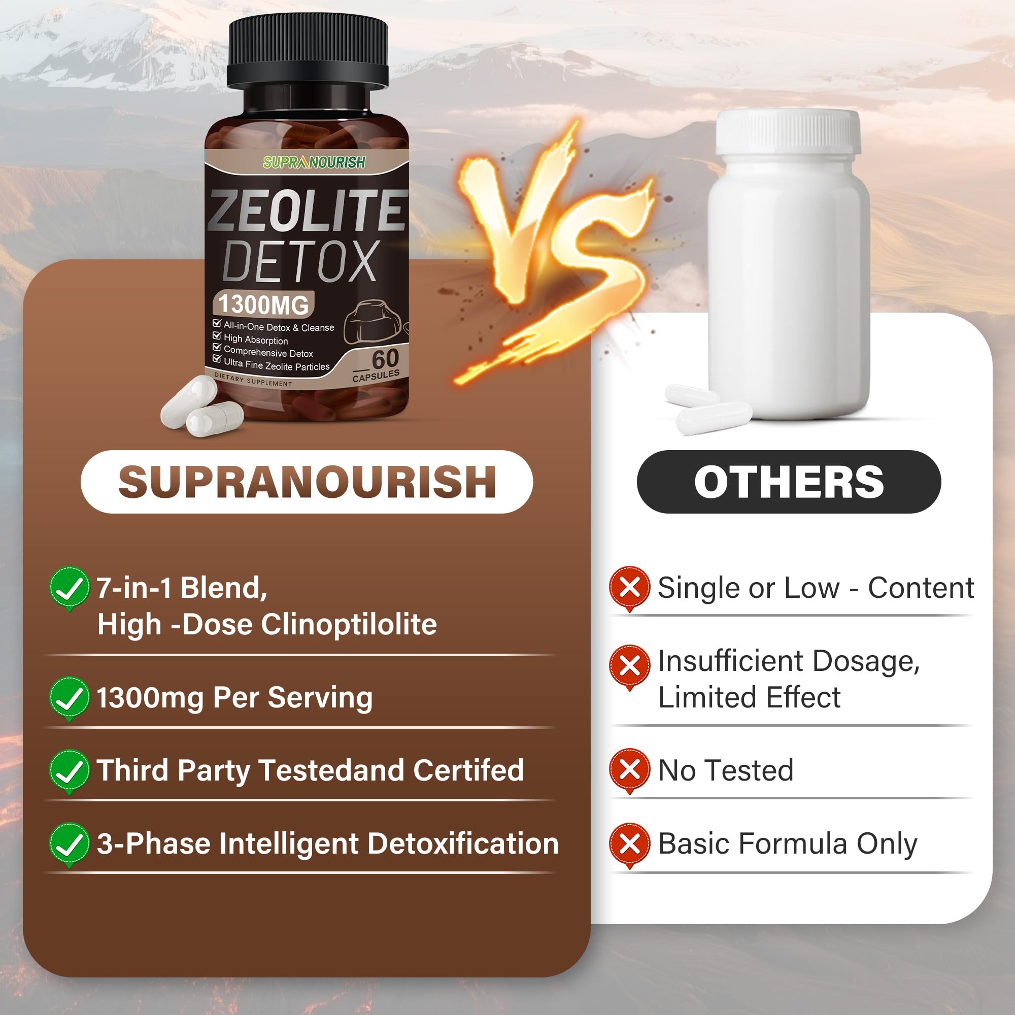 SUPRANOURISH ingredients sourced globally for purity and potency.