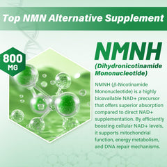 NMNH ingredients and purity table