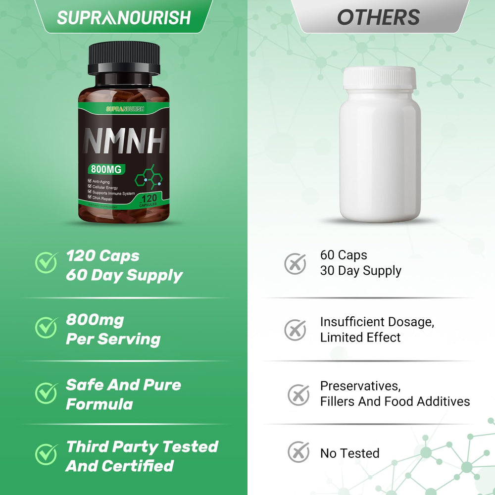 NAD+ boost and healthy aging concept