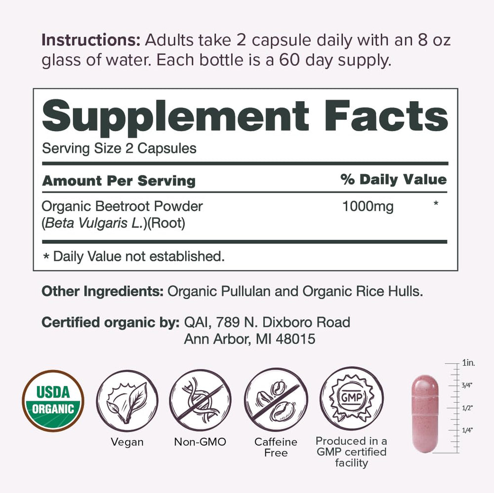 Dosage illustration showing two capsules with water