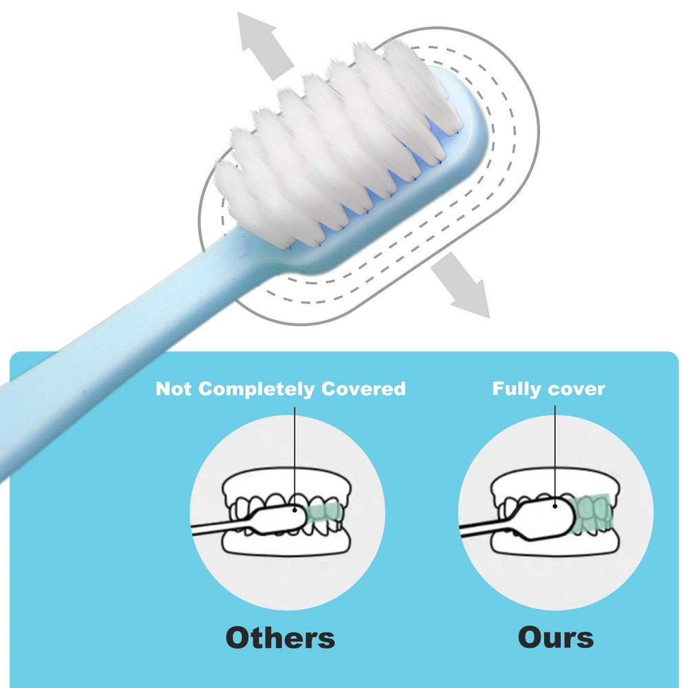 Wide brush head on SUREE extra soft toothbrush