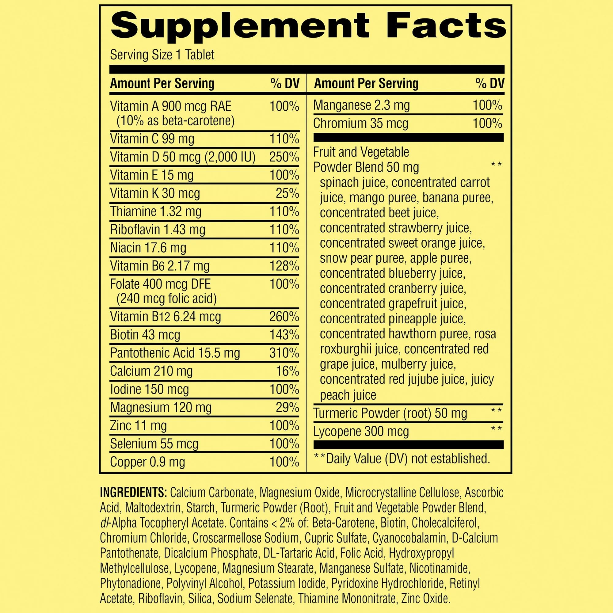 Illustration of fruits and vegetables represented on packaging