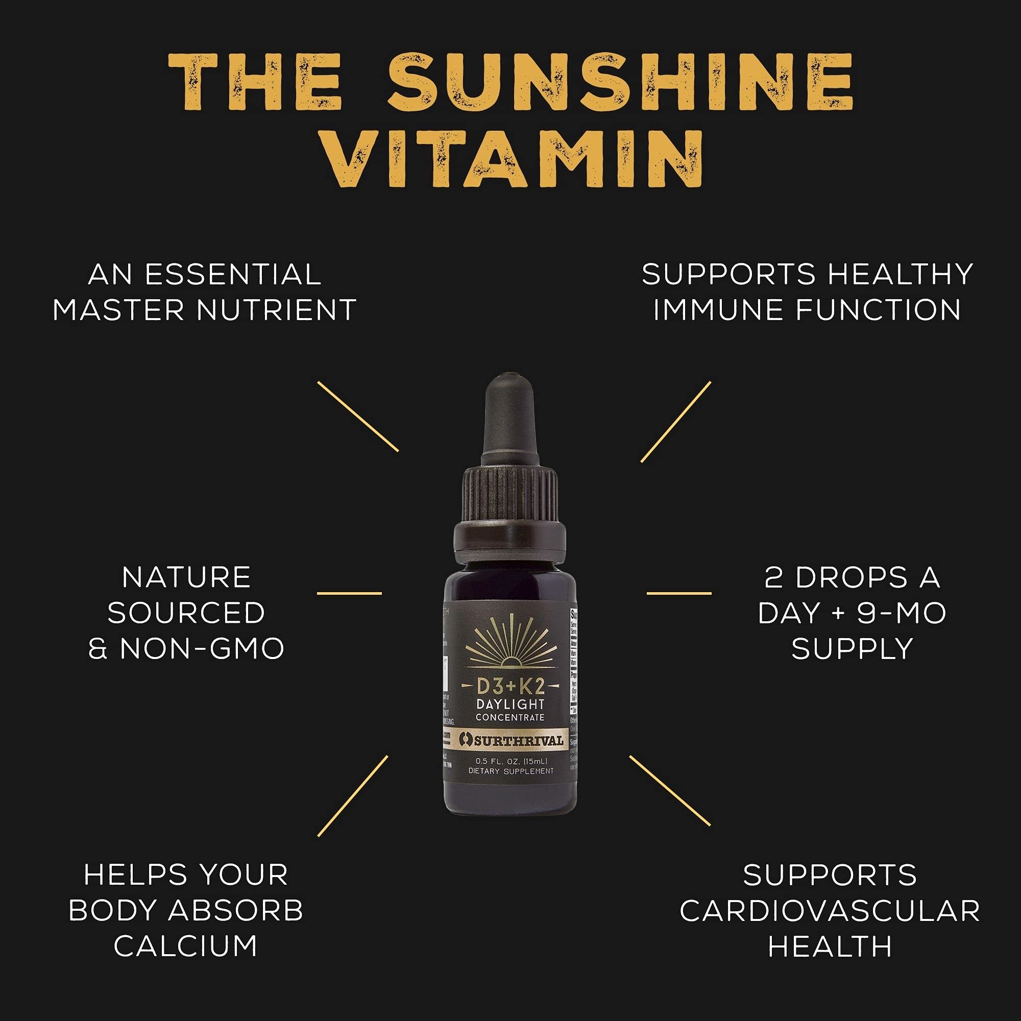 Side profile of Surthrival Daylight Concentrate bottle