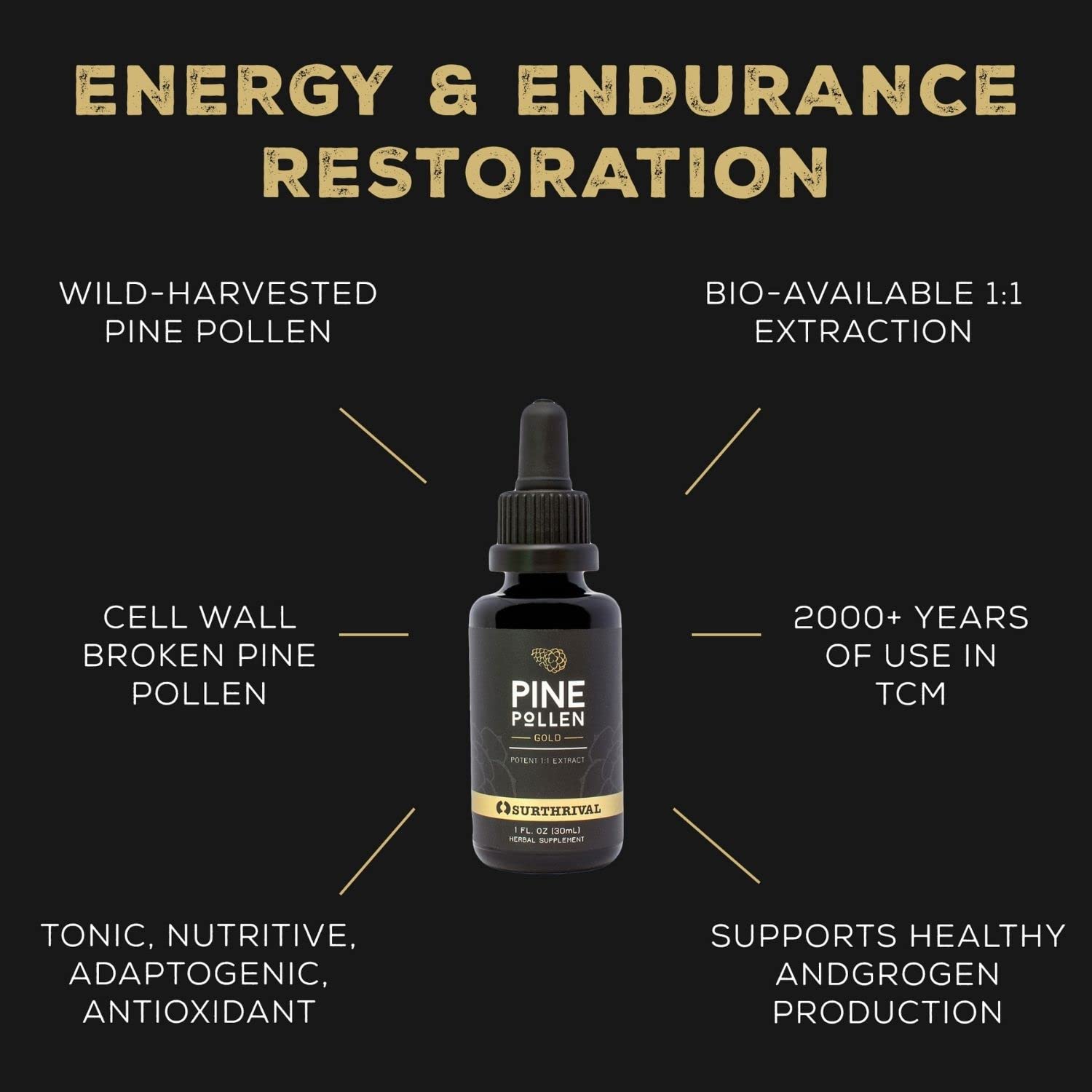 Wild harvested pine pollen forest harvest