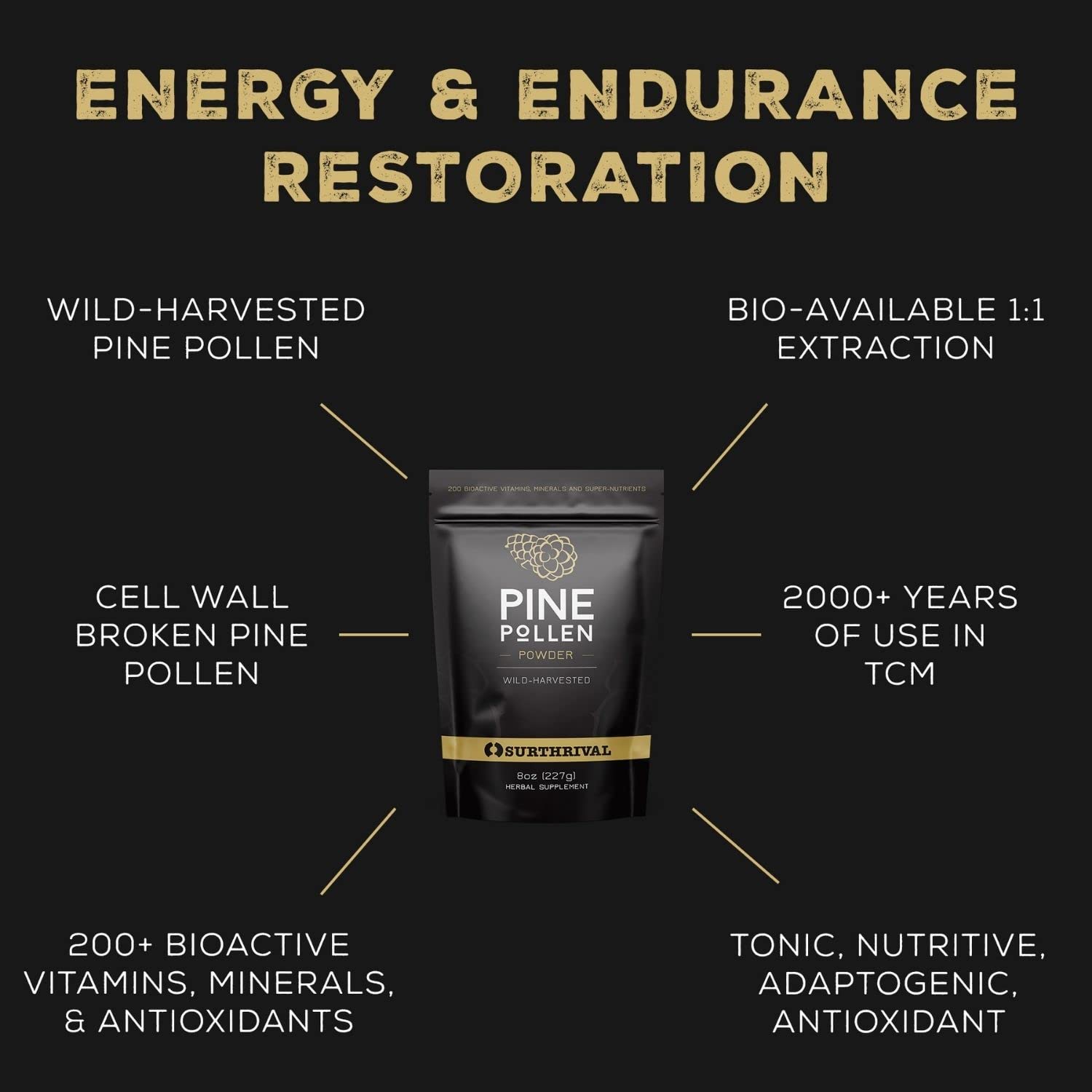 Close-up of pine pollen powder texture