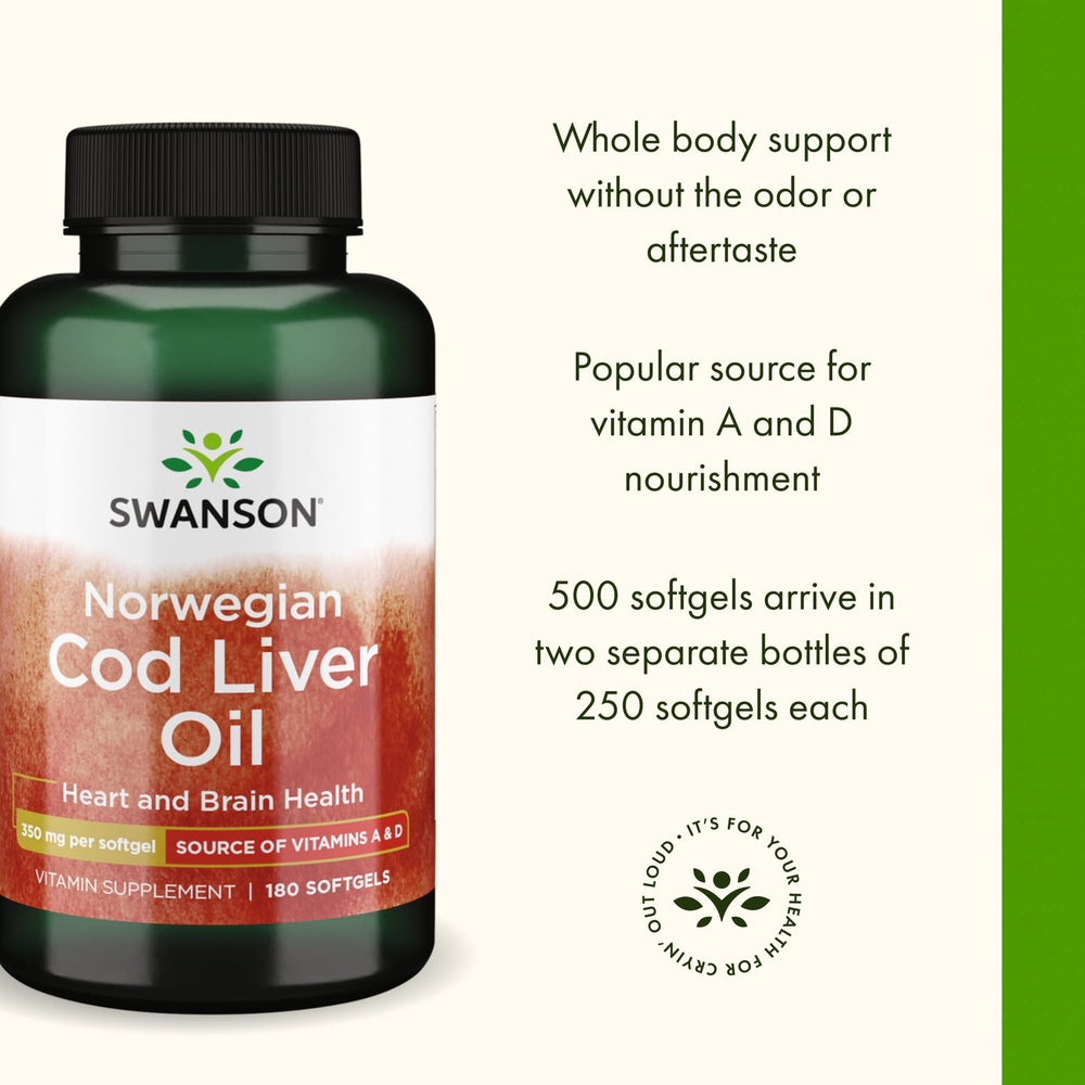 Close-up of Swanson Cod Liver Oil capsules