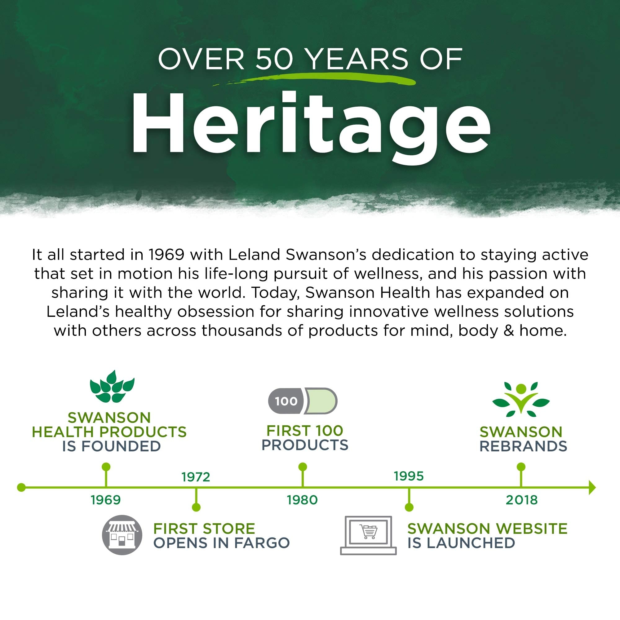 GMP guidelines statement with bottle on white background