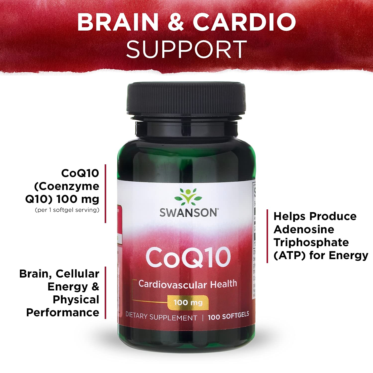 Dosage instructions illustration for Swanson CoQ10