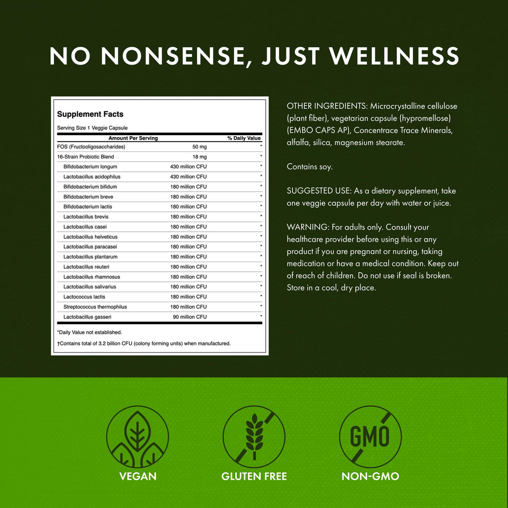 Graphic showing 16 probiotic strains