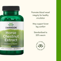 Supplement facts panel for Swanson Horse Chestnut 250 mg