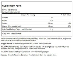 Close-up of supplement bottle showing 1000 mg dosage
