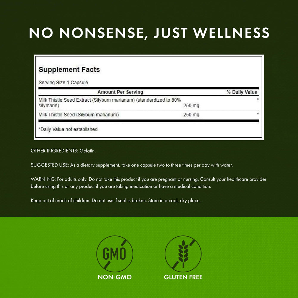 Dandelion and herbal blend showcased in the supplement