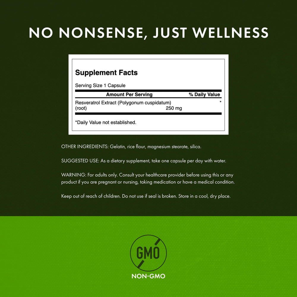 Ingredients panel for Swanson Resveratrol 250 mg